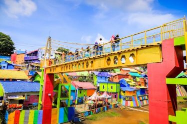 Kampung Tematik Malang