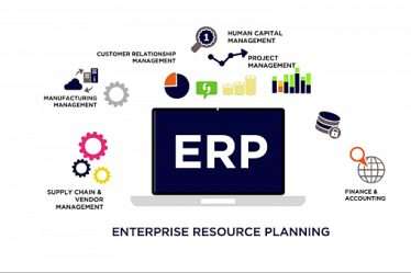 Software ERP