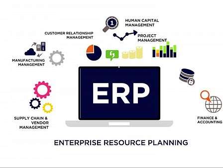 Software ERP