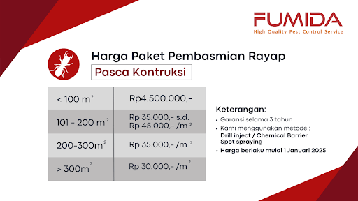 harga paket pembasmian rayap