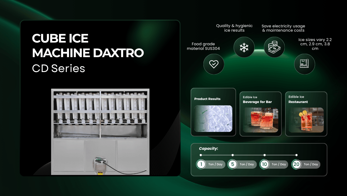 DAXTRO Cube Ice Machine: Solusi Mesin Es Kristal Andal untuk Bisnis F&B